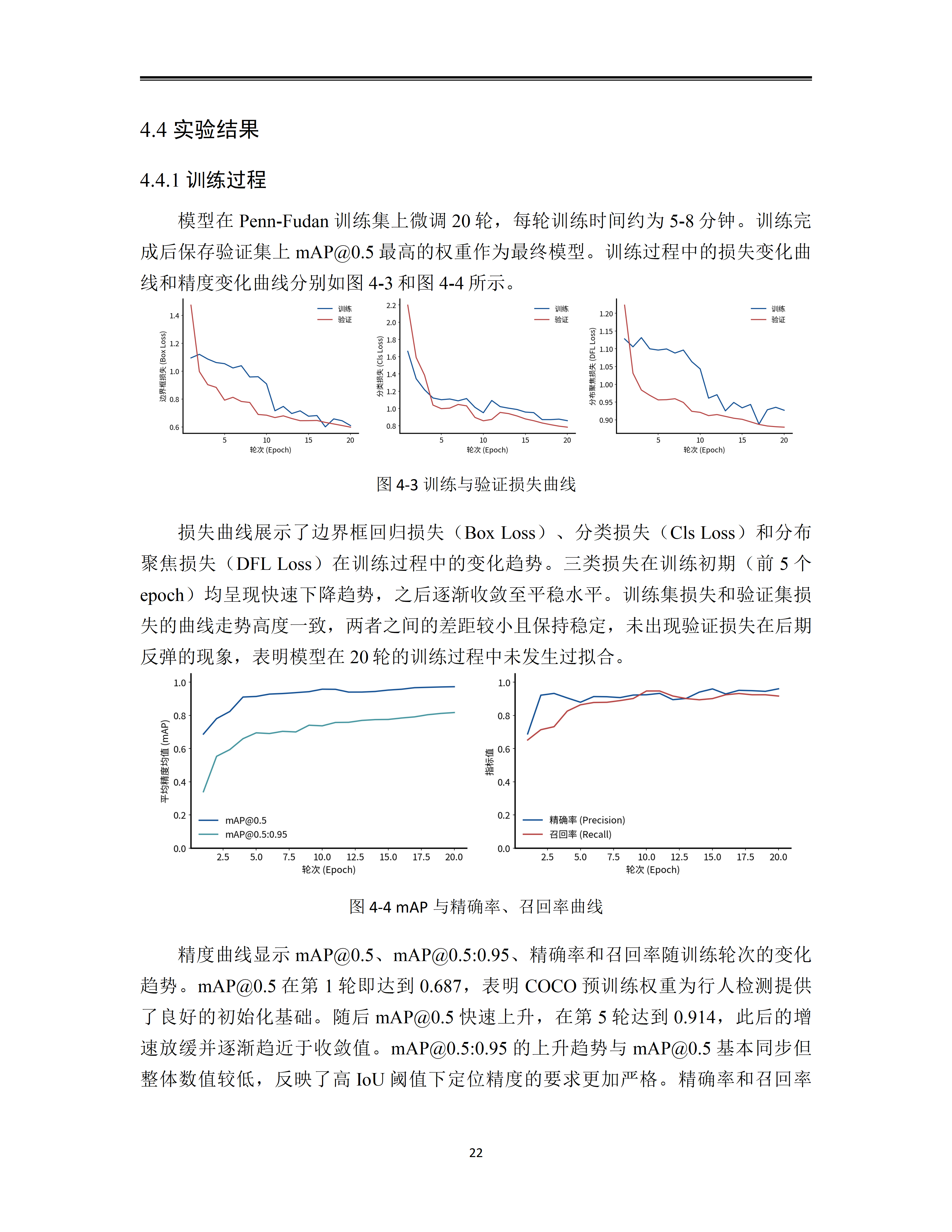 AI分析论文
